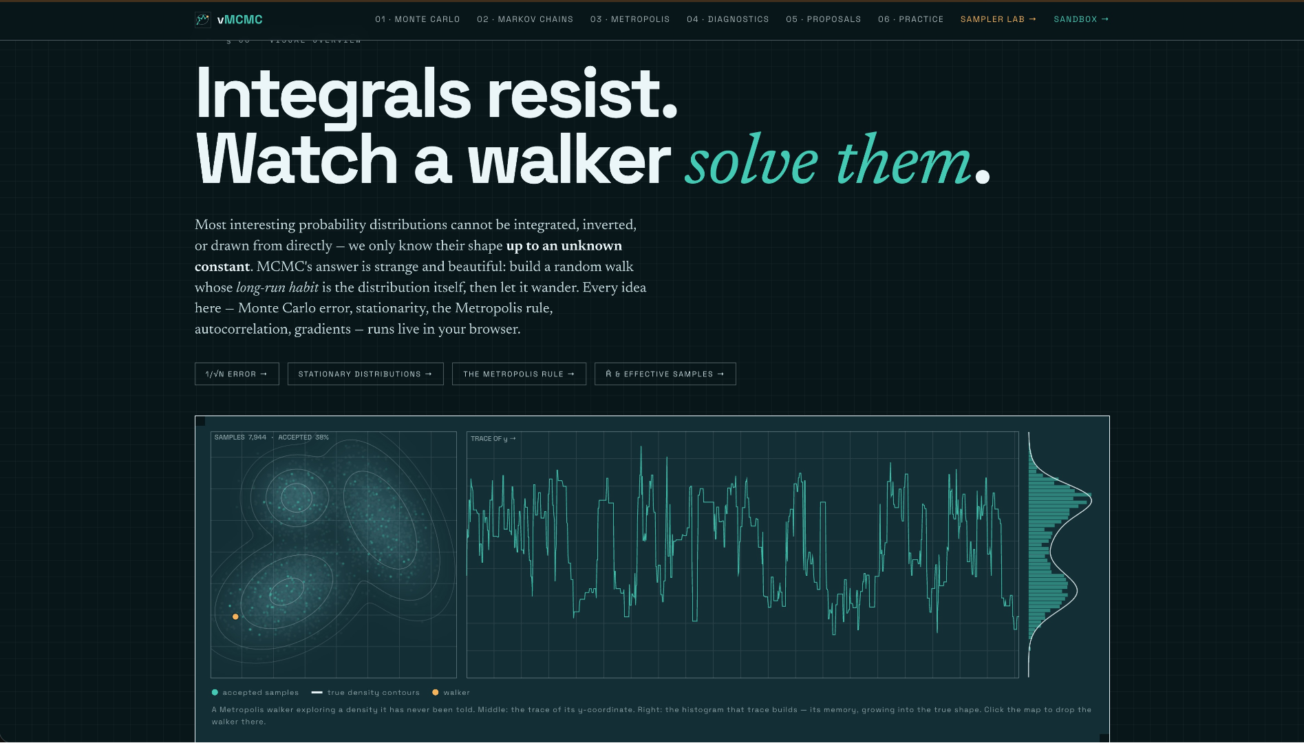 vMCMC screenshot